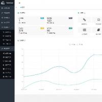 【免费】TwoNav 第二代网址导航
